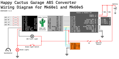 MK60 ABS VR Converter
